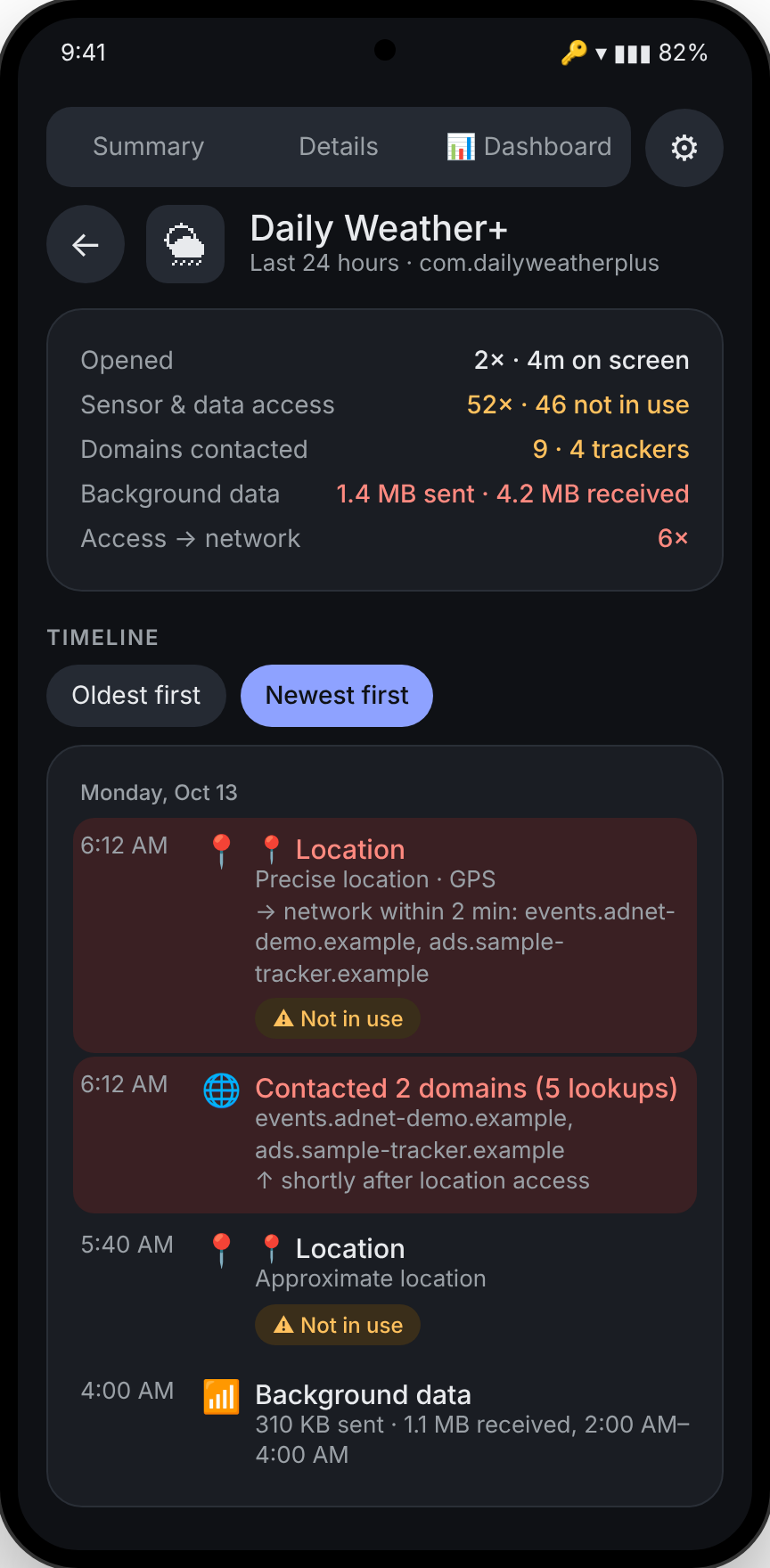 Timeline for a weather app showing location accesses followed by tracker lookups